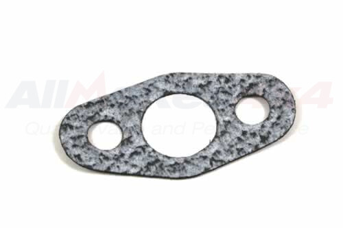 For land rover defender - for,
