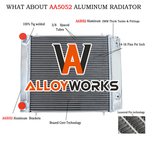 Radiator for land - for,